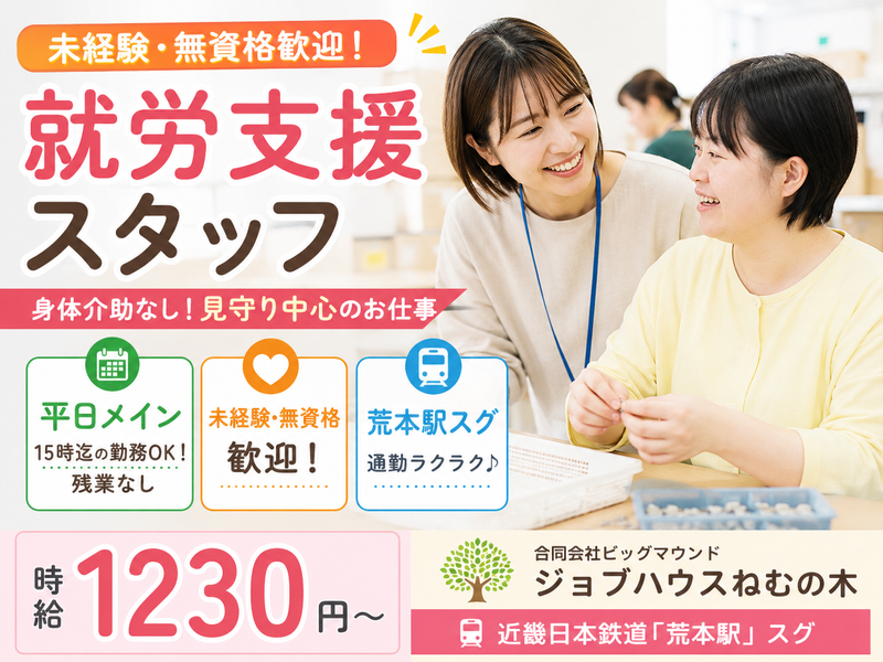 求人画像