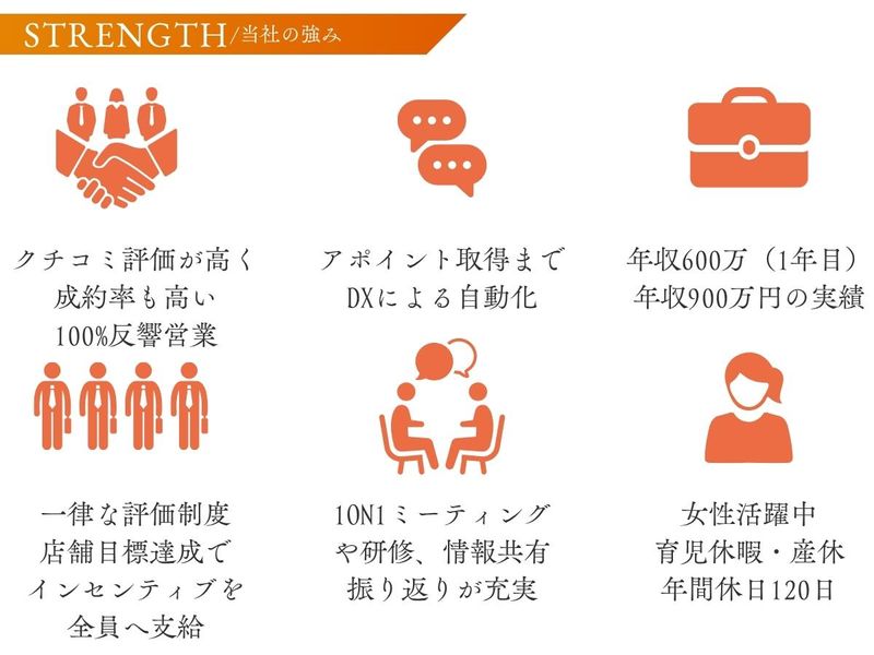 いい部屋ネット 北千住店(仮称)のアルバイト・バイト求人情報-03