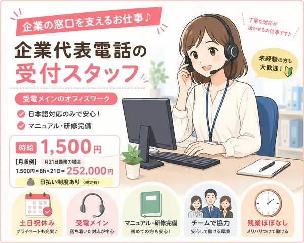 求人画像