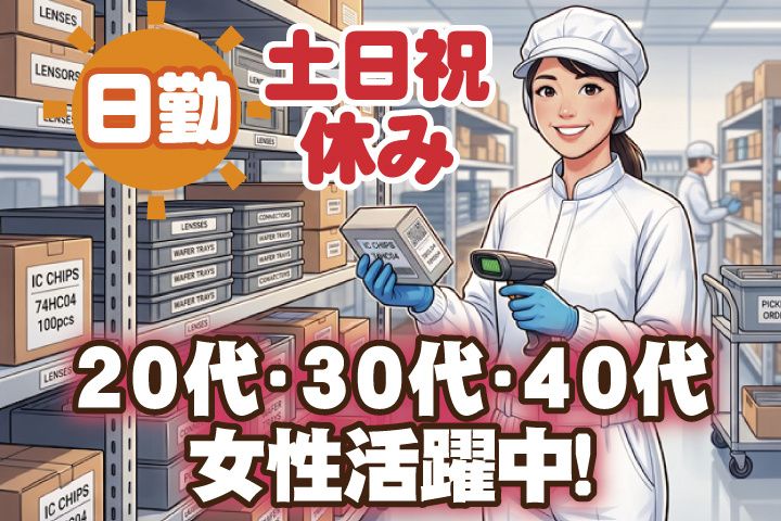 求人画像