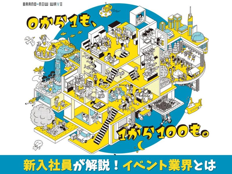【業界理解講座】「イベント屋が世界を救う!?」