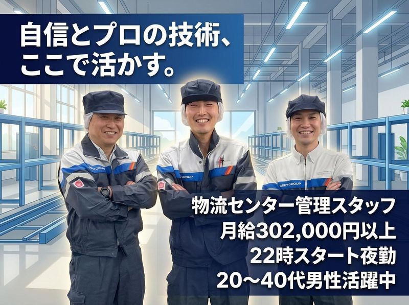 株式会社ウエダの求人・転職情報