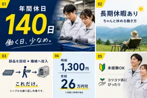 株式会社キャリアコンシェルのアルバイト・バイト求人情報-48