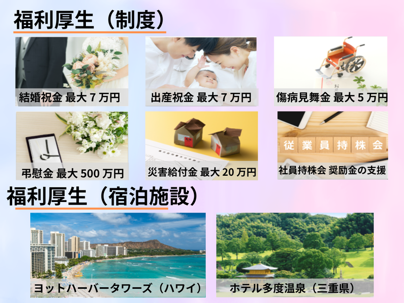 東建コーポレーション株式会社