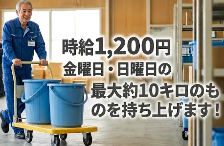 求人画像