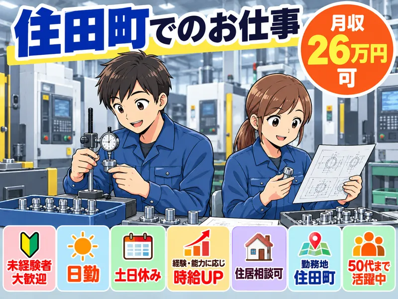 求人画像