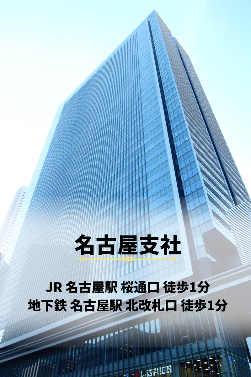 株式会社メディカル・コンシェルジュ「【名古屋】働く未来が見える!人材コンサル5daysインターン」インターンシップ情報丨就活ならリクナビ