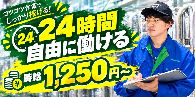 求人画像