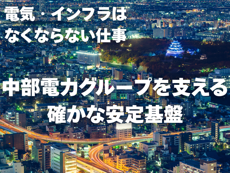 キムデン株式会社