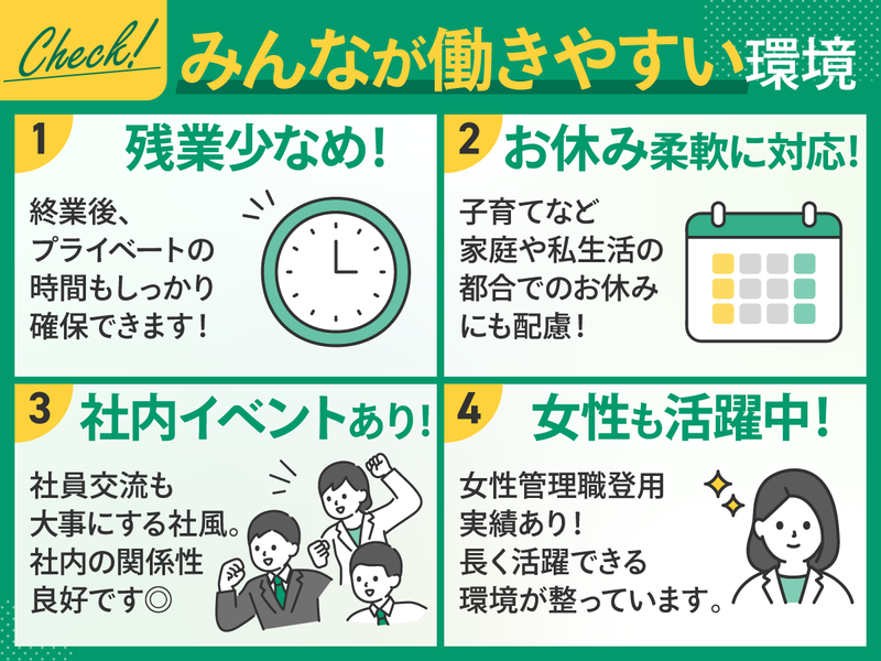 エイブルネットワーク　郡山駅前通り店 (株式会社リブシティ)のアルバイト・バイト求人情報-01