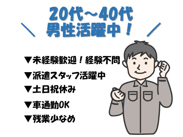 求人画像