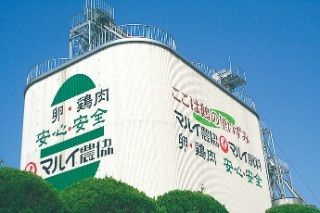 マルイ農業協同組合_マルイ飼料株式会社の求人・転職情報
