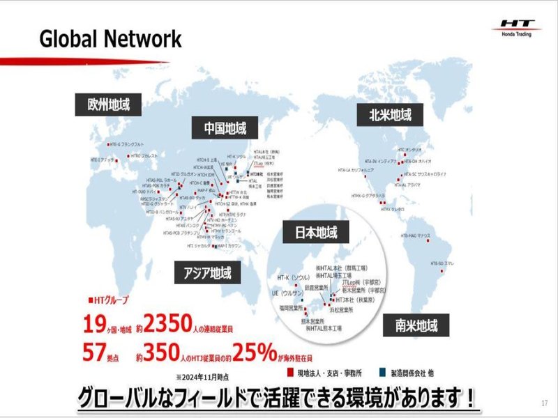 【28卒|東京開催】就活の第一歩に!商社の営業がわかる