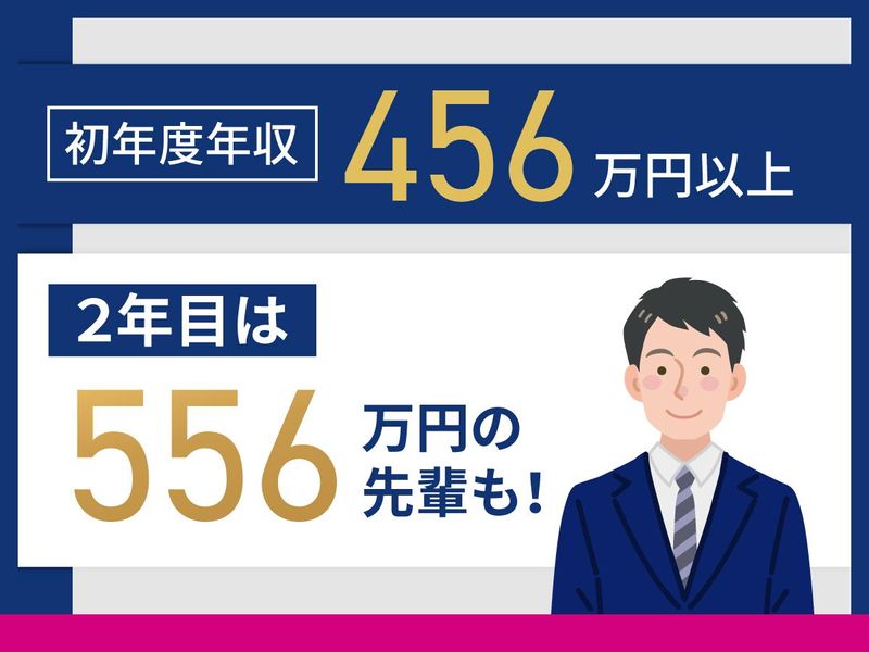 京王自動車株式会社の求人・転職情報