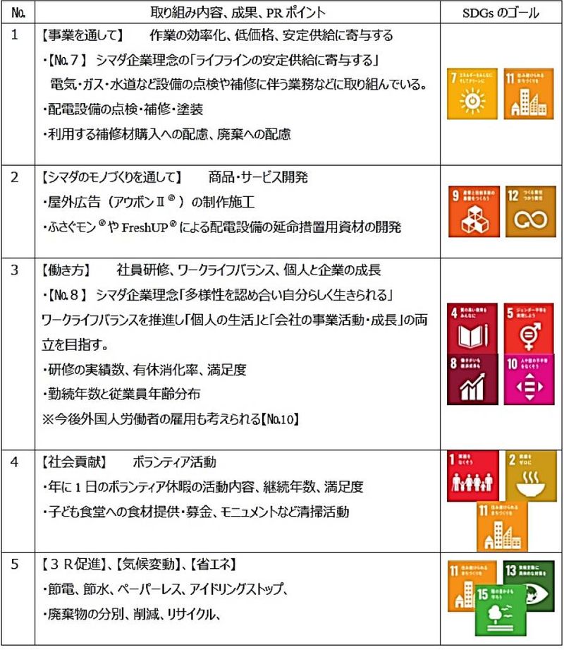 有限会社シマダ　東京本社のアルバイト・バイト求人情報-02
