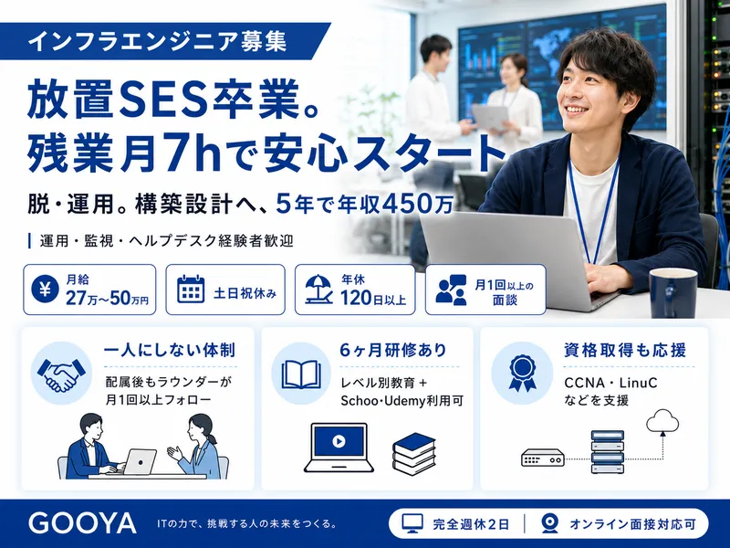 株式会社GOOYAの求人・転職情報