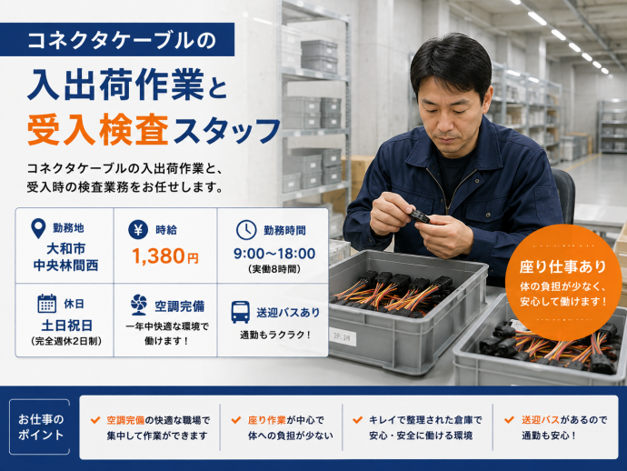 株式会社アソート・ワークのアルバイト・バイト求人情報-29