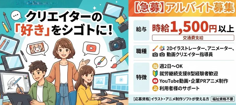 求人画像