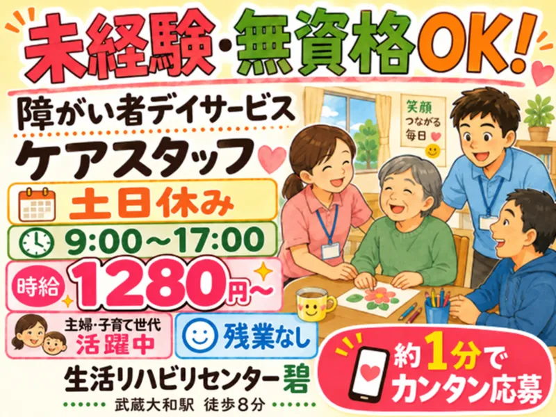 求人画像
