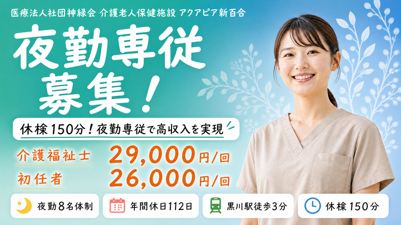 求人画像