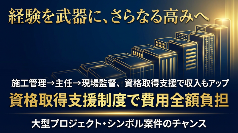 株式会社白線社-0001の求人・転職情報