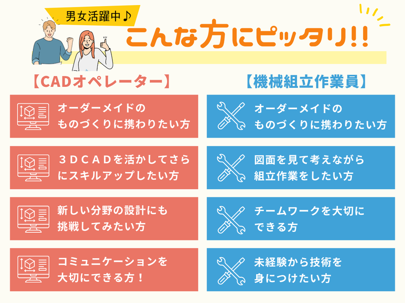 株式会社オモテのアルバイト・バイト求人情報-03