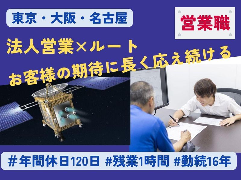 株式会社美和製作所