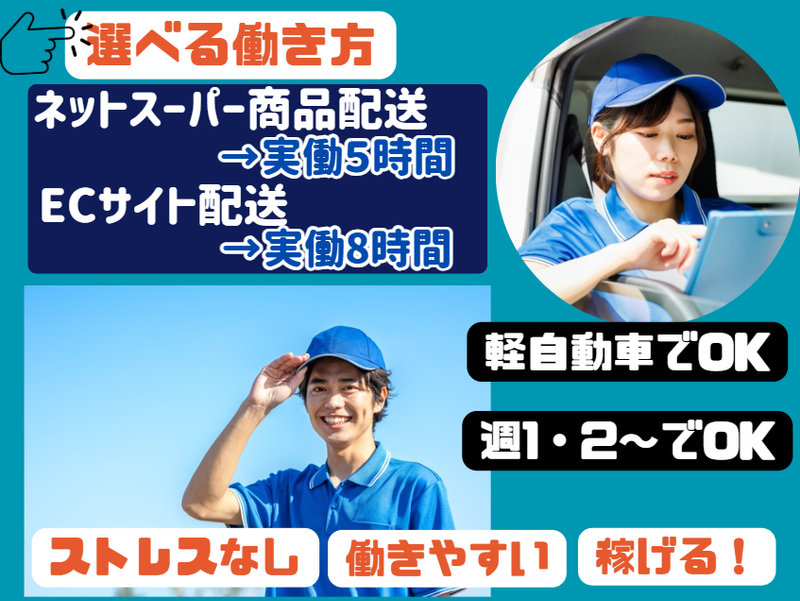 求人画像