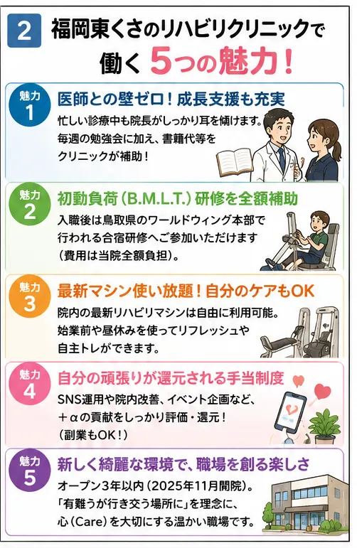 福岡東くさのリハビリクリニックの求人・転職情報
