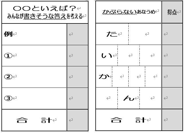 発達障害って一体何?どう悩みに応えてる?独自の方法を考えた!