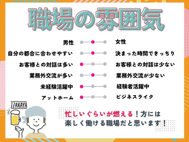 ヤキニク　セルンのアルバイト・バイト求人情報-02