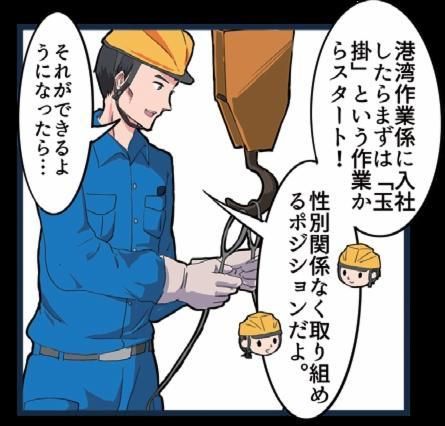 山協港運株式会社　八幡事業所　港湾作業係