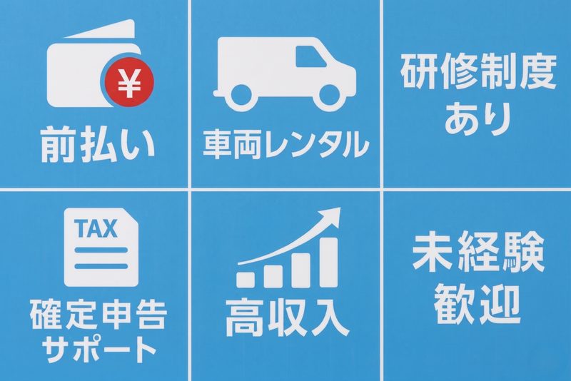 合同会社アシスト