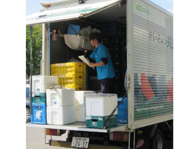 生活協同組合 共立社　山形支部の求人・転職情報