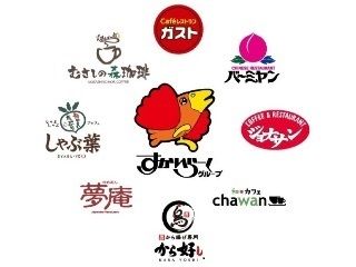 THE BUFFET New Market　イオンモールむさし村山店のアルバイト・バイト求人情報-05