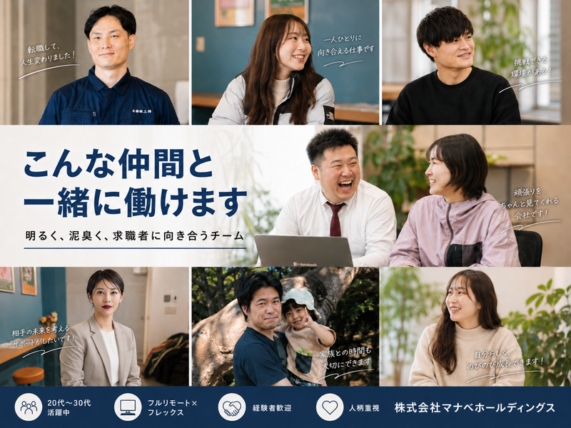 求人画像