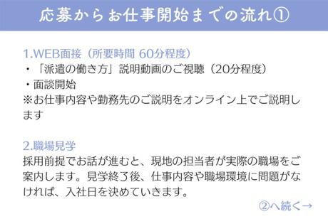 北海サポート株式会社のアルバイト・バイト求人情報-04