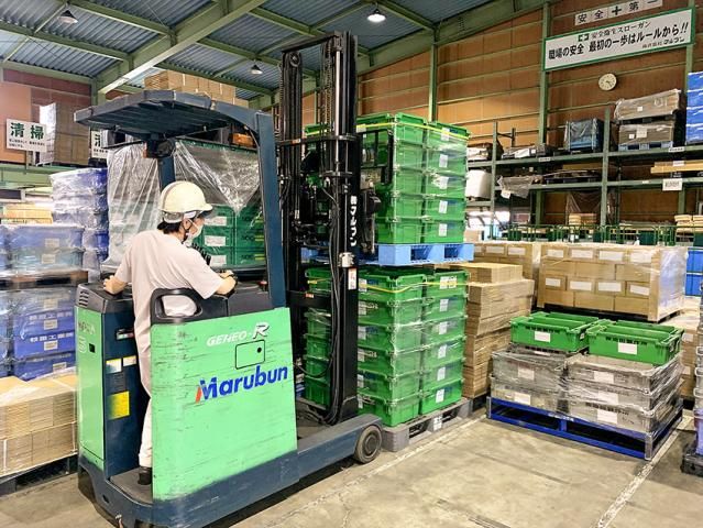 株式会社マルブンの求人・転職情報