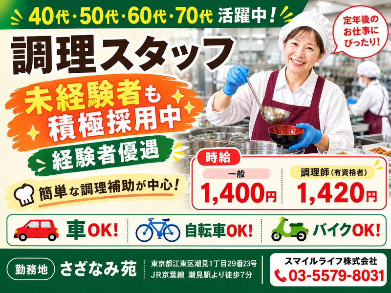 求人画像