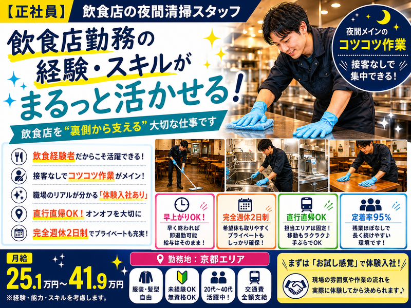 ヒトタメ株式会社の求人・転職情報