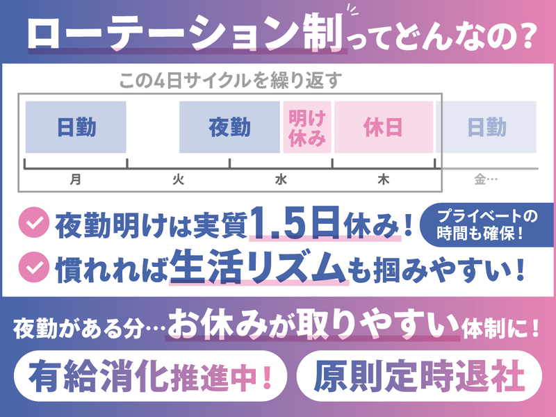 エクシオインフラ株式会社の求人・転職情報