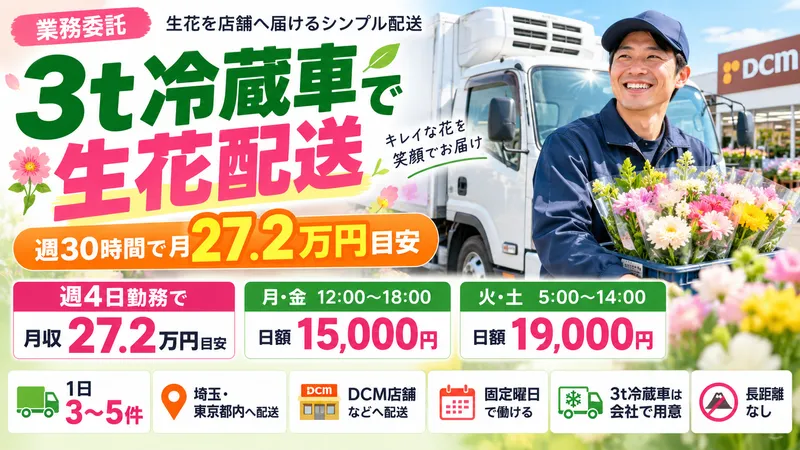 株式会社グリーンエナジー/小山営業所