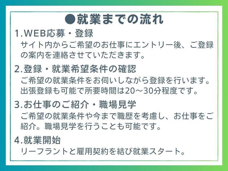 株式会社 リーフラントのアルバイト・バイト求人情報-03
