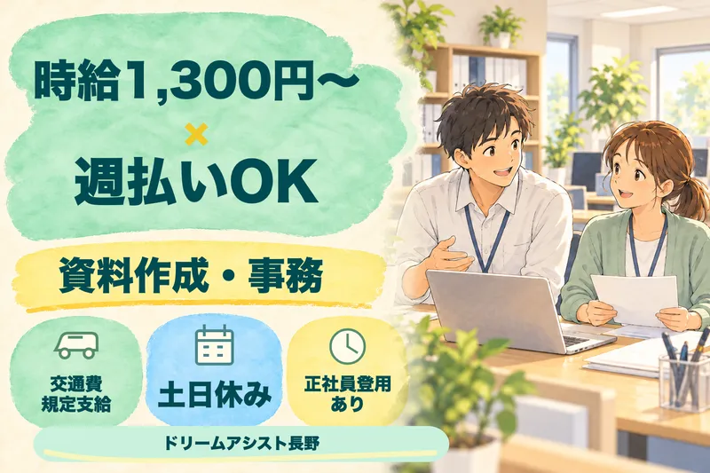 求人画像