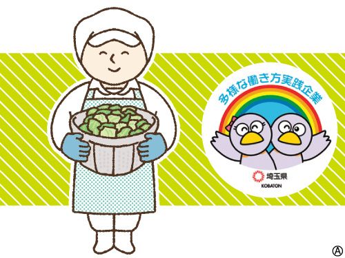 求人画像
