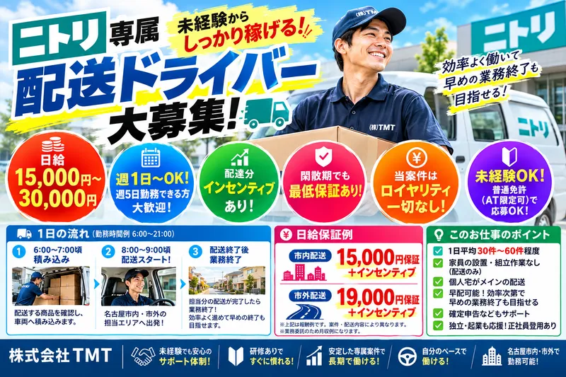 株式会社TMTの求人・転職情報