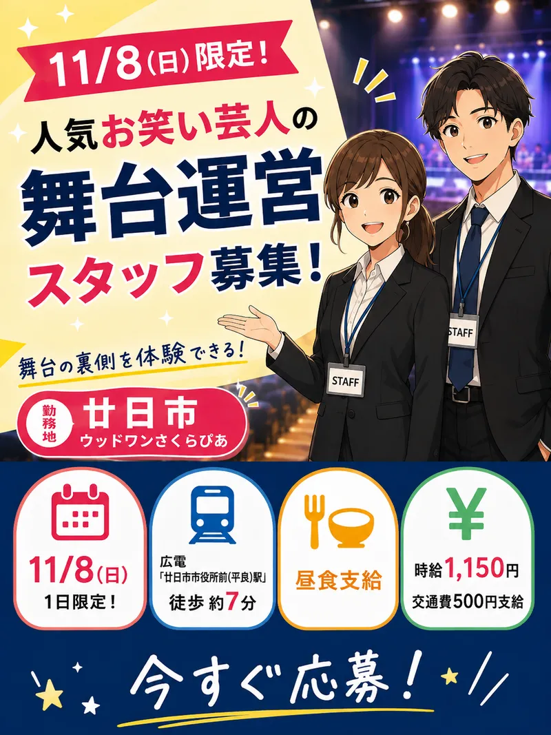 求人画像