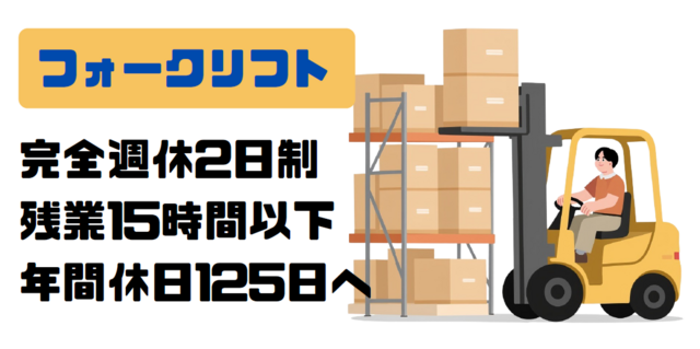株式会社A.R.C　成田FL出張所の求人・転職情報