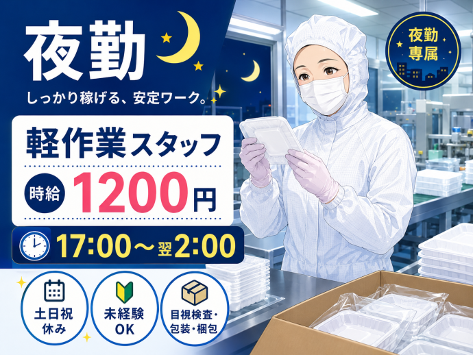 求人画像