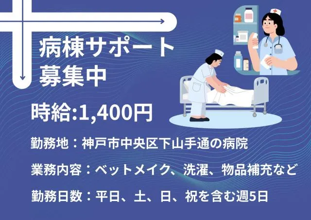 株式会社ルフト・メディカルケアの求人・転職情報